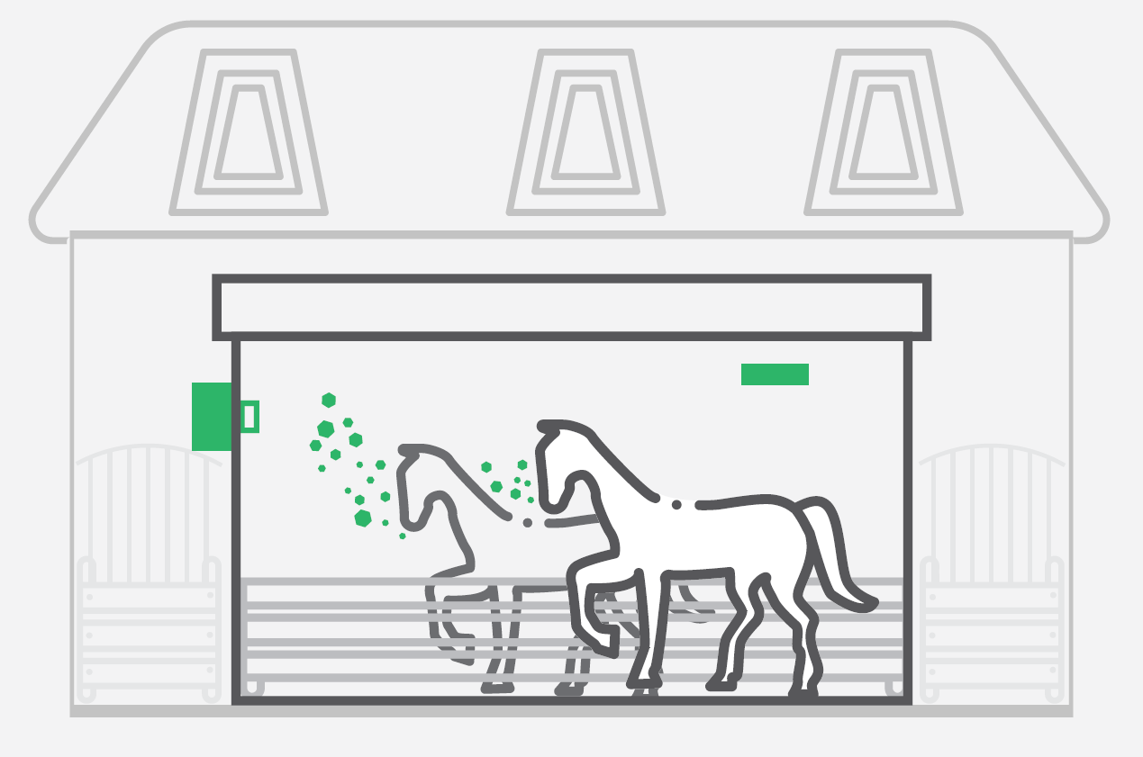 Temporal allocation of the device in a box, box stall